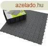 Komposztl al manyag alap (1m2)