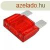 Biztostk kses maxi 50A