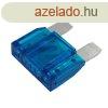 Biztostk kses maxi 60A