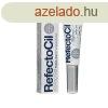 Refectocil Intenzv algk s szemldk tpllk az E-vitamin