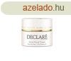 DECLAR Szpt pols rzkeny brre Stress Balance (Good M