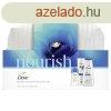 Dove Testpol ajndkkszlet kozmetikai tskval Nourish