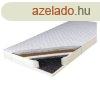 KONDELA Rugs matrac, 80x200, KOKOS MEDIUM