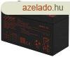 Pulsar - HPB7-12