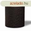 KETER /223941/ VIRAGCSEREP M BARNA