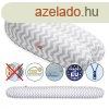 Scamp univerzlis szoptats prna - szrke cskos
