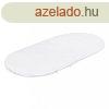 Gyerek kkusz matrac babakocsiba New Baby STANDARD 75x35x3 c