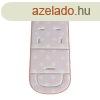 Cangaroo Kona Babakocsi lsvd bett - rzsaszn