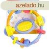 Winfun: Tekerd s csavard rgka