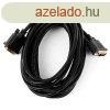 FrontStage DVI-kbel, 5m