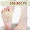 Csszsmentes prns talpvd #Bzs