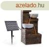 Blumfeldt Fez, szolris szkkt, LED, 34  76  36 cm (SZ 
