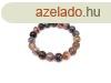 Acht botswana goly karkt 10mm