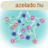 Csillag ablakdsz
