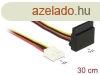 DeLock Cable Power Floppy 4 pin female > SATA 15 pin fema
