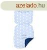 MTT Babakocsi bett -Kk alapon fehr pttyk - Kk httal