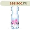 Szentkirlyi Csendes Sport 0,75l PET DRS