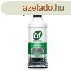 Zsrold, spray, 435 ml, CIF "Perfect Finish", st