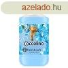 blt, 1,7 l, COCCOLINO, "Blue Splash", kk