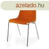 Trgyalszk VICENZA PC narancs