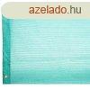 Professional screen for tennis courts light green 2 x 18 m v