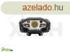 Sonik Gizmo Ht160 Horgsz Fejlmpa 