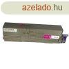 Premium Oki C532 Magenta Utngyrtott Toner 6.000 oldal kapa