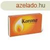 Gyufa hossz Korona