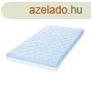 Lorelli Havana matrac 60x120x10 cm - Blue Sky