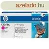 HP lzertoner CE253A No.504A bbor 7000 old.