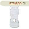 Zopa lsbett Breeze 1-es slycsoport biztonsgi lsbe Ma