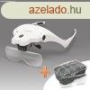 Handy Nagyts fejpnt LED vilgtssal + lencse szett