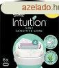 Wilkinson Sword Cserefej Intuition Sensitive Care 6 db