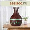 Ultrahangos aroma diffzor prologtat -Mini