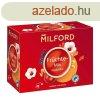 Milford Tea Vegyesgymlcs z Teakeverk Filteres 40Db