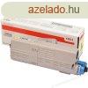 Oki C532/C542 srga eredeti toner (46490401)