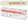 Oki C824/C834/C844 Cyan toner