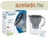 Brita MARELLA 2,4L MAXTRA PRO 1052794 vzszr kancs