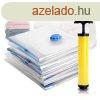 Vacuum zsk ruhknak, trgyaknak