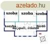 Izsk klterleten vllalkozsra alkalmas hz elad