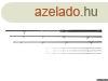 Benzar Concourse Method Feeder Bot 390cm 30-120g 3+3Rszes