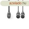Nedis COTH15020GY15 flprofi XLR audio kbel, XLR 3p aljzat 