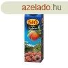 dtital 1l SI szibarack 12 %