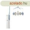 Little Dutch Miffy zenl krforg - Lucky Leaves