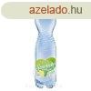 Szentkirlyi Egy Csepp Citrom 1,5l DRS