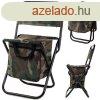 Turista sszecsukhat horgszszk