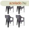 Tavira rattan hats kerti szk Antracit-Barna - 4 DB N