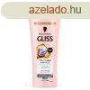 Gliss sampon 400ml Split Ends Miracle