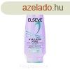 Elseve balzsam 300ml Hyaluron Pure