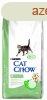 Cat Chow Adult Sterilized 15kg (sterilizlt macskknak)